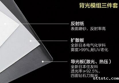 背光模组三件套